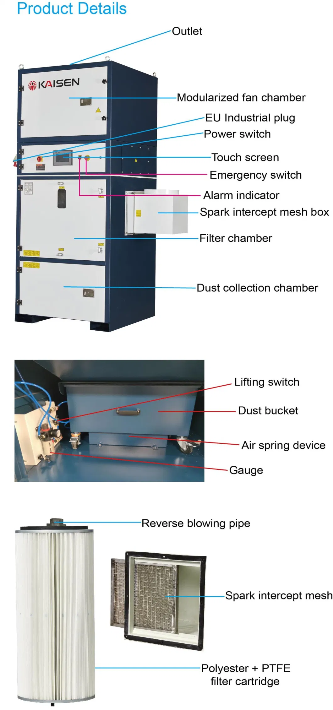 Cartridge Filter Industrial Dust Collector for Plasma/Laser Cutting Fume Indoor & outdoor System